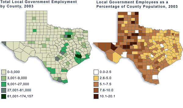 Local Employment chart.