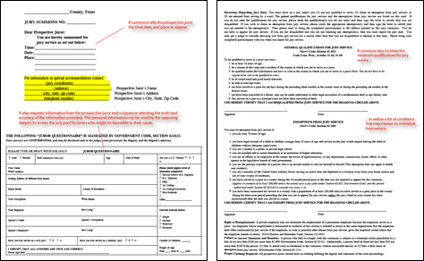 Model jury summons. Click for full-sized PDF.