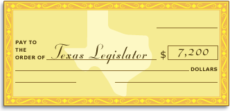 Cartoon image of a check made out to the Texas Legislators.