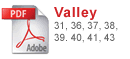 Click for 2MB PDF of the Rio Grande Valley area.