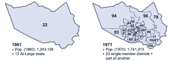 State House District Maps